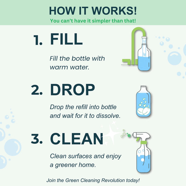 Bathroom Cleaner Refill Tablet