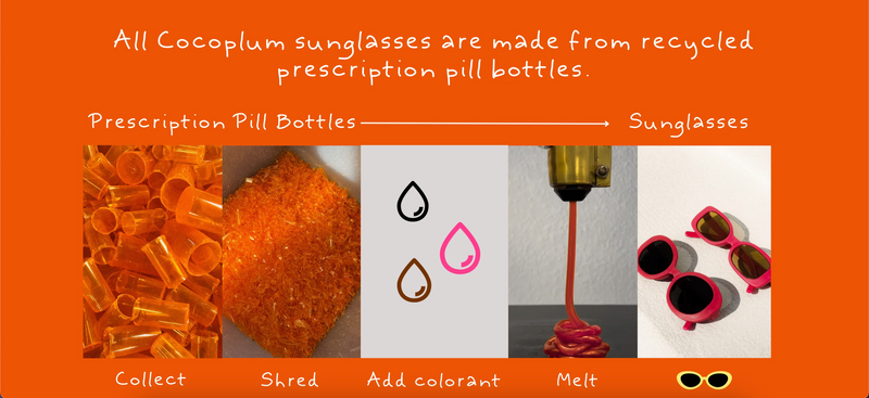 Upcycled Trash Talk - Sunglasses