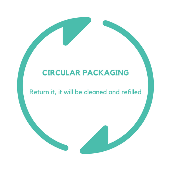 Laundry Powder, Peppermint - Limited Edition