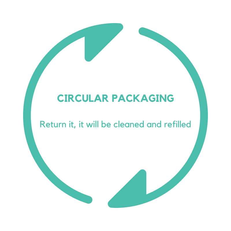 Laundry Powder, Peppermint - Limited Edition