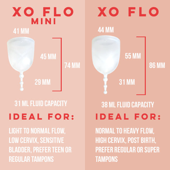 Menstrual Cup, XO Flo Mini